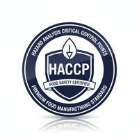 HACCP